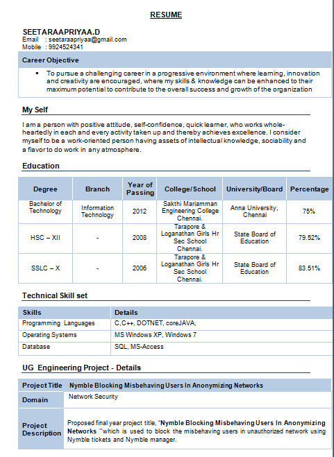 Educational technology resume